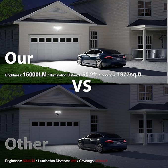 Onforu 150W 15000LM LED Security Lights Motion Sensor Outdoor, Dusk to Dawn Flood Lighting, 5 Heads 360° Wide Angle Illumination, 6500K IP65 Waterproof Hardwired Floodlight Motion Detection (White)