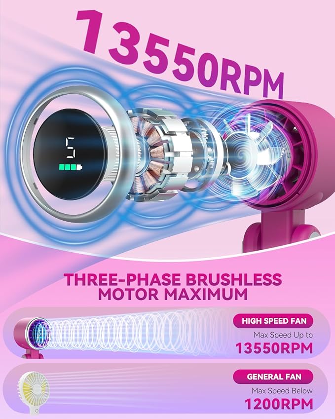 PlayHot Portable Handheld Turbo Fan, 5-Speed Personal Fans, 5000mAh Rechargeable Fans Up to 12 Hours, Weight only 0.6lb Small Fan, Hand/Neck/Desk Fan 3 IN 1, Beach Vacation Essentials(Magenta)
