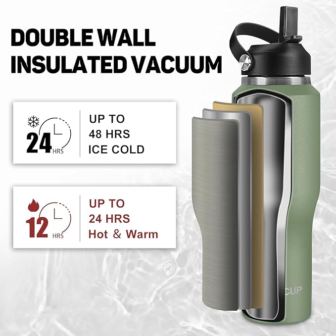 ABOTOCUP Insulated Water Bottle 32oz with Straw/Spout Lids, Stainless Steel Water Bottles Keep Cold 24h&Hot 12h, Metal Water Bottle with Straw that Fits in Cup Holder, Water Bottle Leak-proof,BPA Free