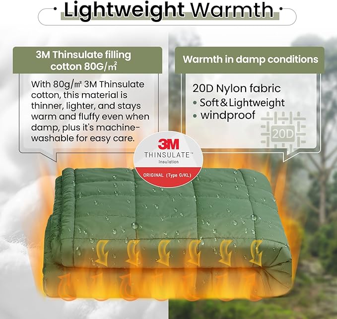 ONETIGRIS Camping Blanket with with Recycled Synthetic Insulation,Wearable Hoodie Blanket | Ultralight Water-Resistant Warm Camping Blanket for Outdoor, Hiking, Stadium