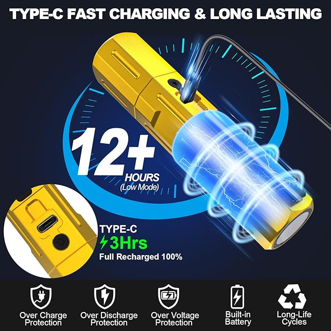 Banral Rechargeable Flashlights High Lumens - Super Bright Small Pocket Magnetic Flashlight, 8 Modes LED Tactical Flash Light, Dual Button Powerful Flashlight for Camping (2, Yellow Gold)