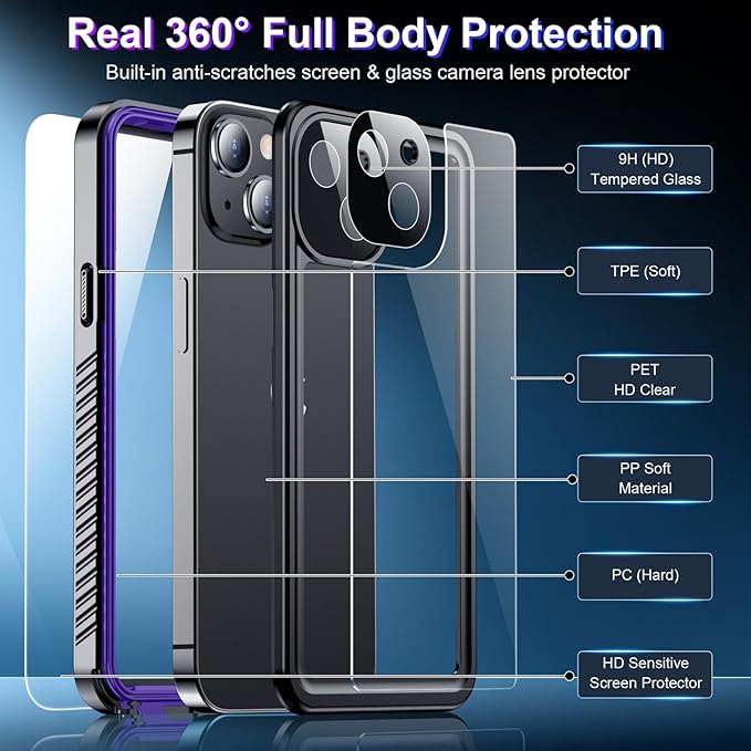 Red2Fire 2024 New for iPhone 13 Case Waterproof,[Built-in Screen Protector & Camera Protector][Full Body Shockproof][IP68 Underwater][Dustproof][Dropproof] Phone Case for iPhone 13 6.1" Purple