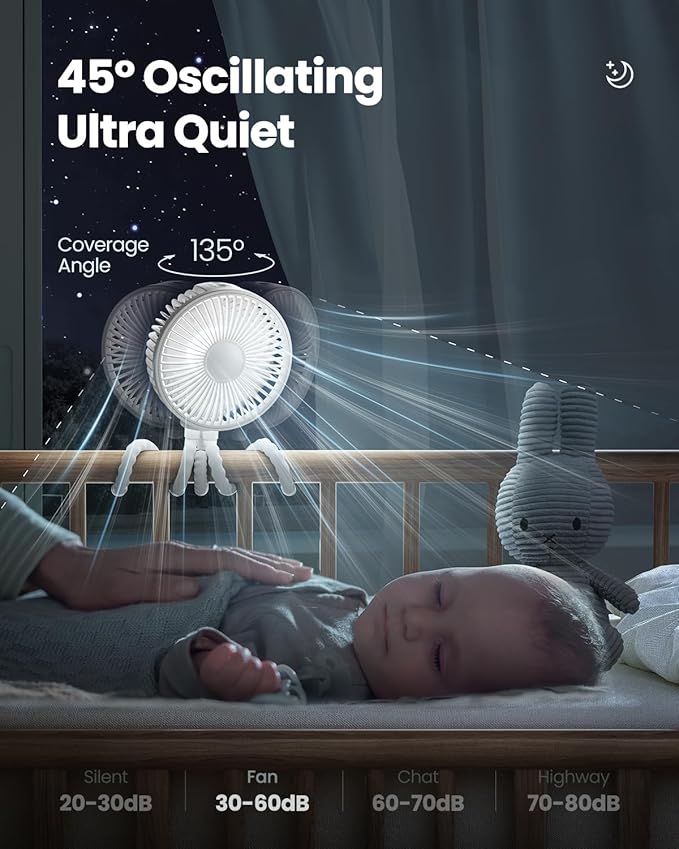 Gaiatop Oscillating Baby Stroller Fan with LED Night Light, 4 Speeds Cooling Rechargeable 360° Rotate Clip On, Battery Operated Small Portable Fans for Car Seat Crib Treadmill Travel