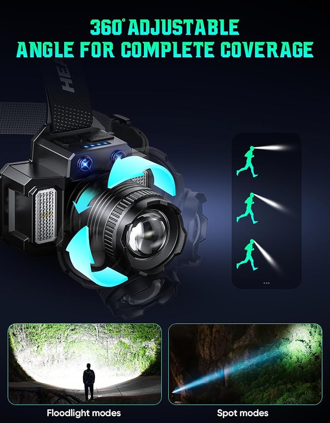 Headlamp Rechargeable 2 Pack, Motion Sensor Headlamp Super Bright LED Flashlight with 5 Lighting Modes, Zoomable Spotlight & Floodlight, Waterproof 360° Adjustable Head Lamp for Camping Hiking Running