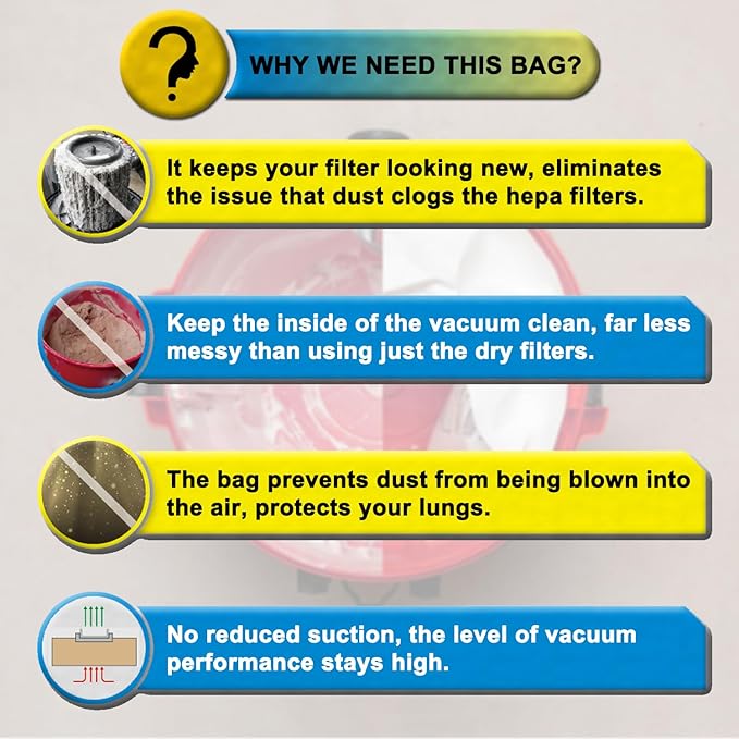 6 Pack VF3501 Replacement for Rigid Shop Vac Bags 4 Gallon Size C, compatible with RIDGID 3-4.5 Gallon Wet/Dry Vacuums, High Efficiency Dust Filter Bags, Part # 23738 WS32045F