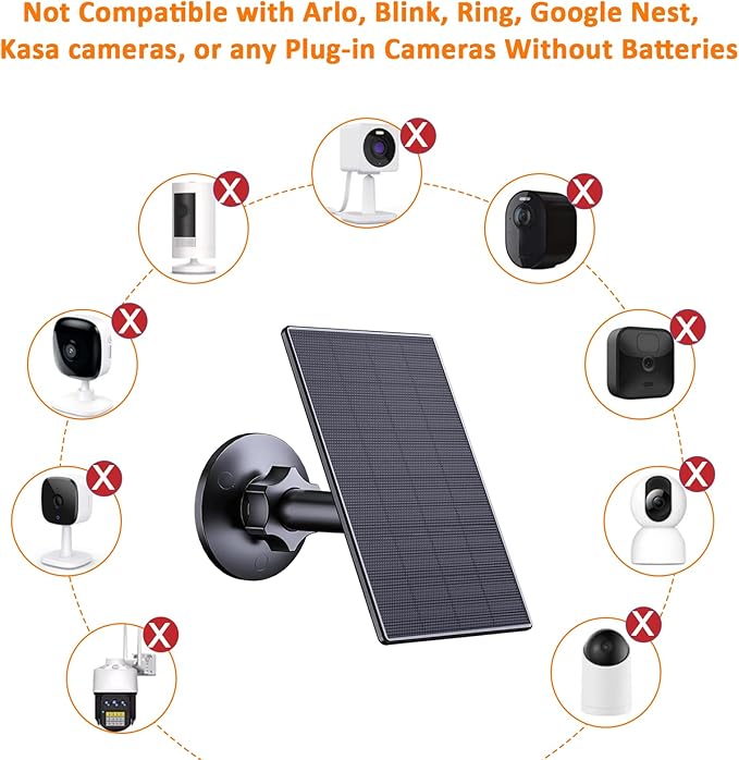 Zivif 2W Solar Panel for Security Cameras, Solar Charger with Micro USB & USB-C Port for Rechargeable Battery Security Camera, 360° Adjustable Mount, Black (2 Pack)