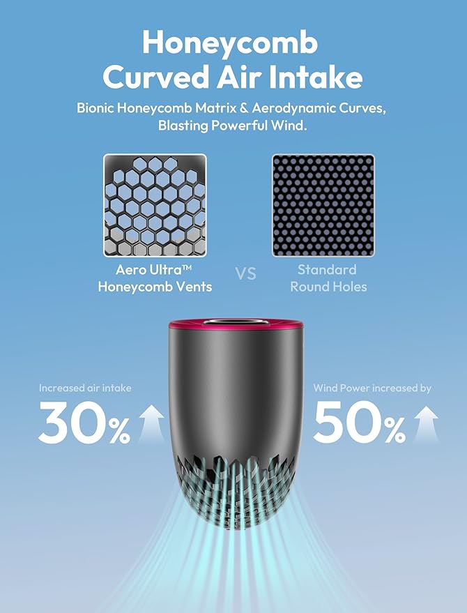 Aecooly Portable Handheld Fan, Powerful Turbo Air Tube Fan, 19000 RPM High Speed Aero Ultra, 15H Max Cooling Time, 7 Speeds Aluminum Case, Mini Pocket Design, for Travel Beach Outdoor Activities -Grey