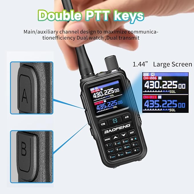 BAOFENG UV5RMINI Two Way Radio NOAA Weather Radio Dual PTT 999CH Survival APP Programming Copy Frequency Ham Radio (Black)