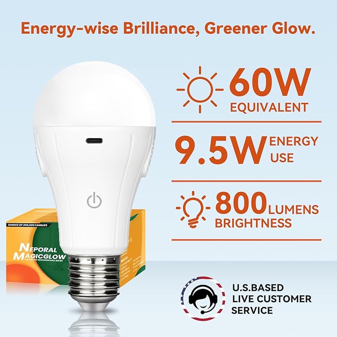 Neporal MagicGlow Rechargeable Light Bulbs with Remote, 3 Colors Shift + Dimmable Battery Powered Light Bulbs, USB Rechargeable, A19 Emergency LED Bulbs, 15W (2, Rgb-3000-4000-6000k)