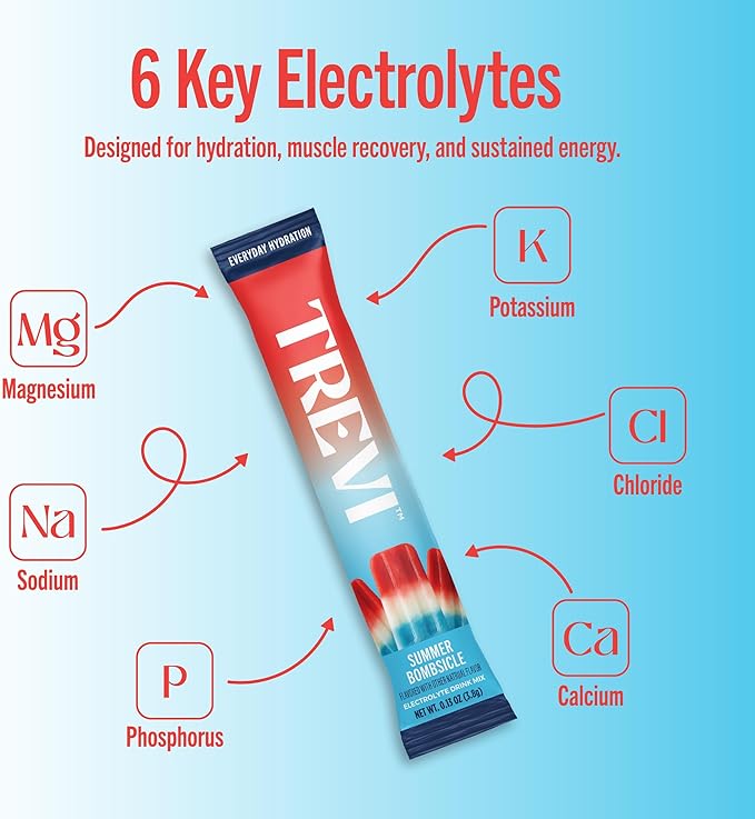 TREVI™ Everyday Sugar Free Electrolytes - Essential Drink Mix Hydration Powder Packets - 20 Count - Summer Bombsicle