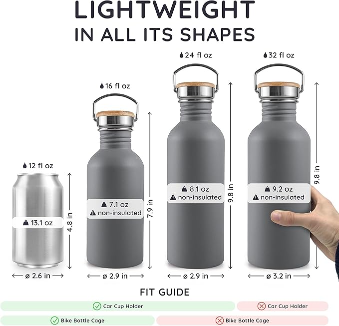 Bambaw Stainless Steel Water Bottle, 750 ml, Grey Sports Bottle, Non-Insulated Metal Water Bottle, Reusable, 750 ml, BPA-Free Flask, Leakproof – Stormy Gray