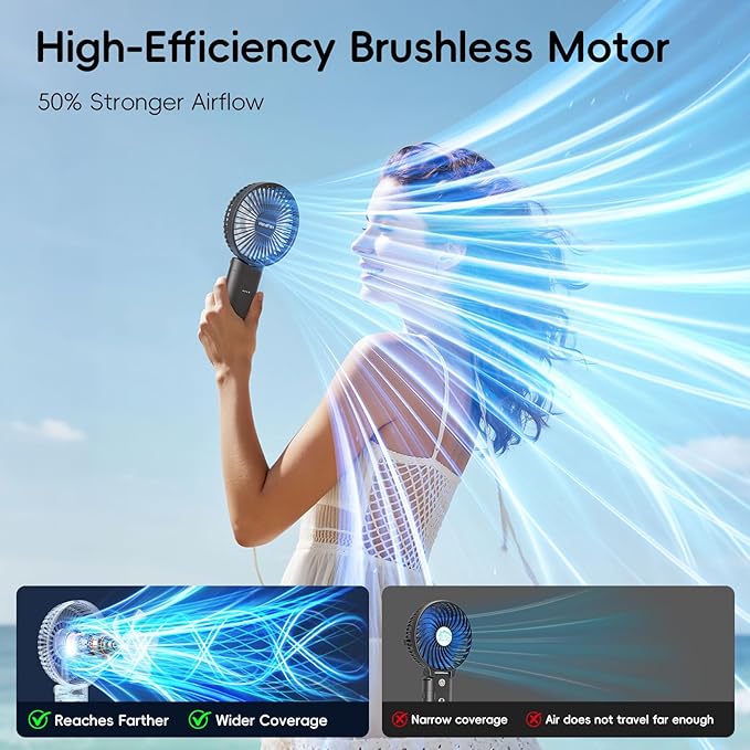 HandFan Upgraded 10,000 mAh Quiet Handheld Fan - 4.5 Inch Large Hand Held Fans Reahargeable, 180° Foldable Portable Fan [30 Working Hours] with Lanyard, Base for Disney/Travel/Concerts/Beach/Office