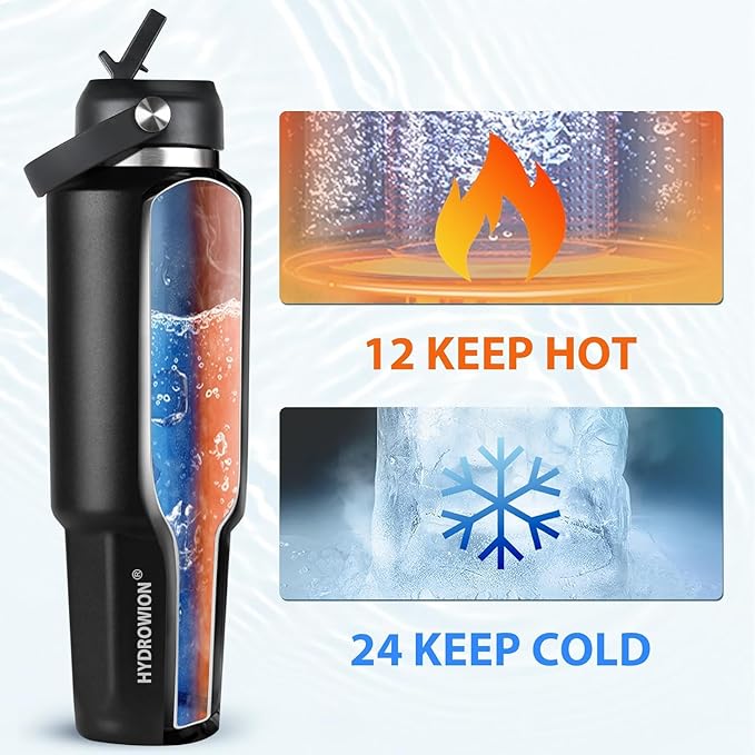 HYDROWION 32 oz Insulated Water Bottle, Car Water Bottle Holder - Double Wall Vacuum Insulated Travel Bottle with Straw Lid, Spout Lid and Flex Cap - Cold for 24H, Hot for 12H, Blue - Panda