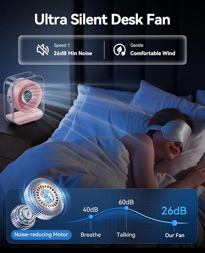KIMMOO Rechargeable USB Desk Fan, Quiet Table Fan with Turbo Airflow, 100 Speeds, Digital Display, 90° Rotating, Small Battery Desktop Fans for Bedroom Home Office Travel, Pink