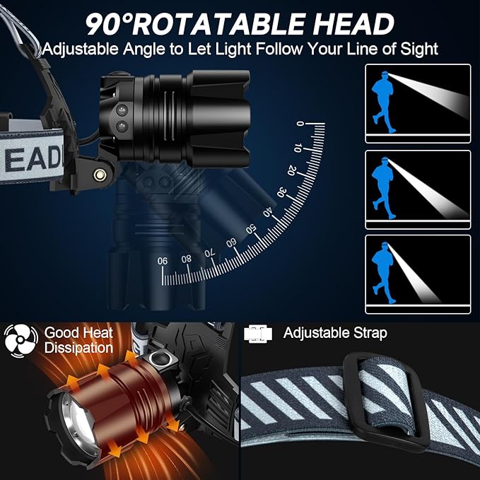NiaoChao 2Pack Headlamp Rechargeable, 99000 LM Super Bright LED Head Lamp with 3 Modes, 90° Adjustable Head Lights for Forehead, 20+Hrs Runtime & IPX6 Waterproof HeadLamps for Camping Running