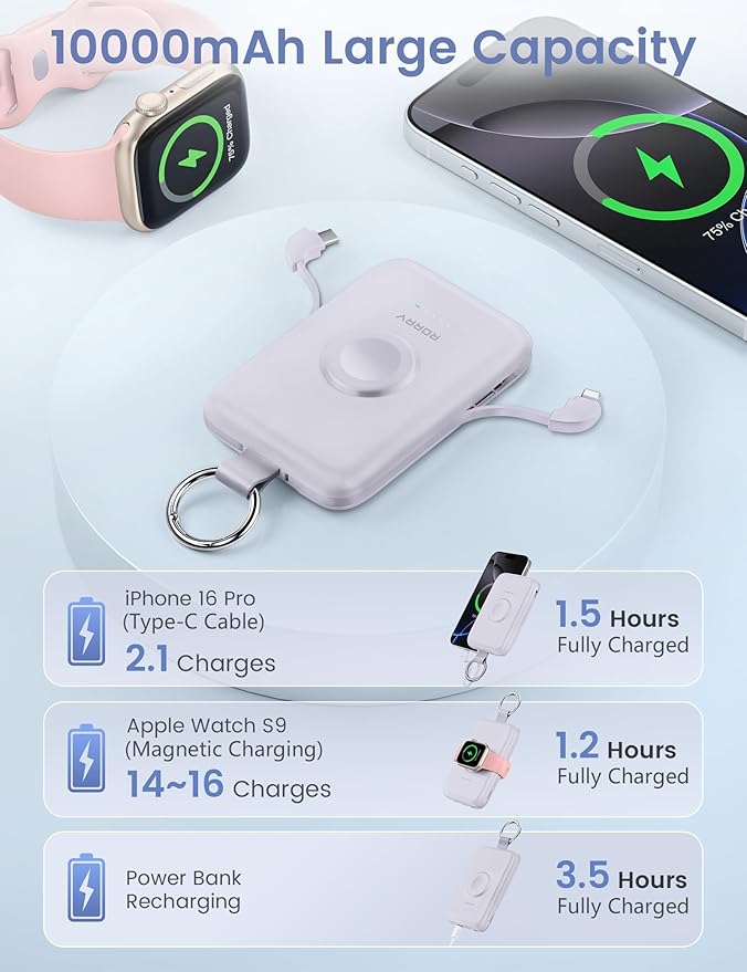 RORRY Portable Charger, 10000mAh PD 20W Fast Charging Portable Charger Power Bank with Built in Cables, Travel Battery Pack for iPhone and Apple Watch Ultra/11/10/9/8/7/6/5, Purple