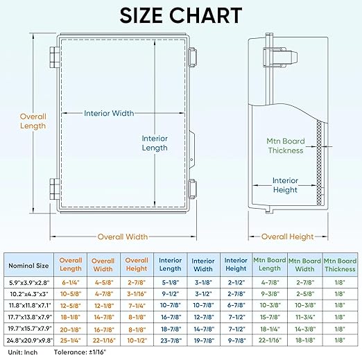 TICONN Outdoor Electrical Box Waterproof, Junction Box IP67 ABS Plastic Enclosure with Hinged Cover with Mounting Plate, Wall Brackets, Cable Glands (Off-White, 10.2"x4.3"x3.0")