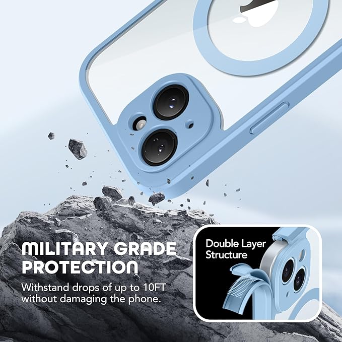 TIESZEN for iPhone 15 Case, Compatible with MagSafe, Built-in Privacy Screen Protector and Camera Protection, Anti Spy Full Body Dustproof Shockproof Hard Phone Case 6.1", Light Blue