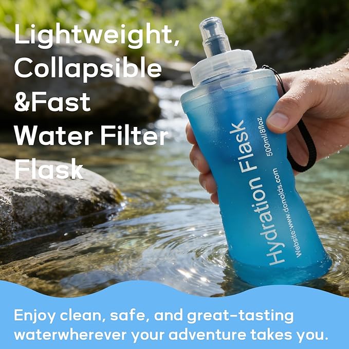 1L Soft Flask Water Bottle, Collapsible Water Bottle with Filter, Perfect for Hiking, Backpacking, and Camping - Blue