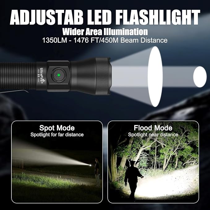 ULTRAFIRE Tactical EDC Flashlight with Holster,1350 High Lumens Rechargeable Police Flashlight with Belt Holder,Zoomable LED Flashlights for Emergency,Law Enforcement Torch E5