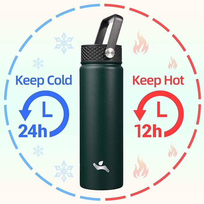 Konokyo 22oz Stainless Steel Bottles with 3 Lids Sport Insulated Water Bottle,Army Green