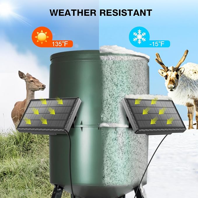 Solar Panel for Deer Feeder, 12V 1.98W Solar Panel Outdoor IP65 Waterproof, Battery Charger 12Volt with Mounting Bracket and Alligator Clip, DC 5.5*2.1, 3.5*1.35, 4.0*1.7 Interfaces for Game Feeder