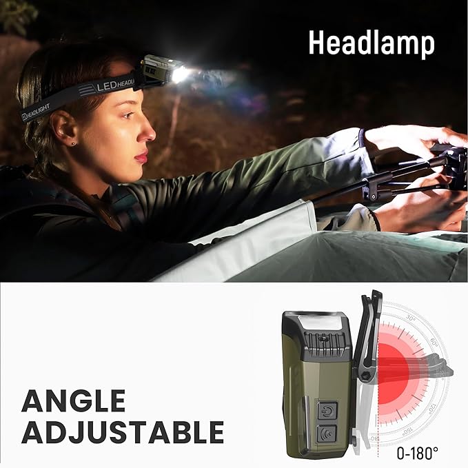 Hopedone LED Hard Hat Light, 800Lumens Rechargeable Dimmable Clip on Cap Lights, 180°Adjustable Hat Flashlight Headlamp Waterproof for Running, Camping, Hunting, Cycling