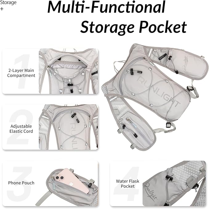 Runlight Running Vest for Women Men Lightweight Hydration Backpack Pack with 1.5L Water Bladder Bag Hydro Daypack for Hiking,Trail,Skiing,Camping,Cycling,Race,Marathon