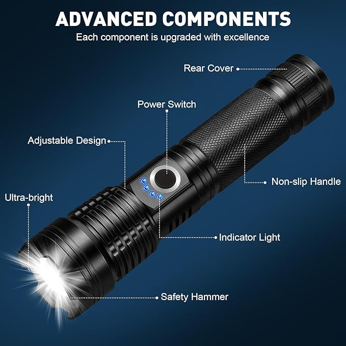 Rechargeable LED Flashlight, 99,000 High Lumens Super Bright Flashlight, 5 Modes IPX6 Waterproof Handheld Flashlights for Home Emergency Camping Hiking（2 Pack ）