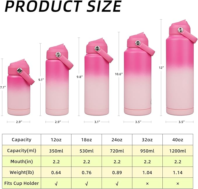 BJPKPK Insulated Water Bottle with Straw Lid, 40oz Large Thermo, BPA Free Leak Proof Stainless Steel Metal Water Bottles, Tumblers, Cups, Flasks for Travel, Sports,Cherry