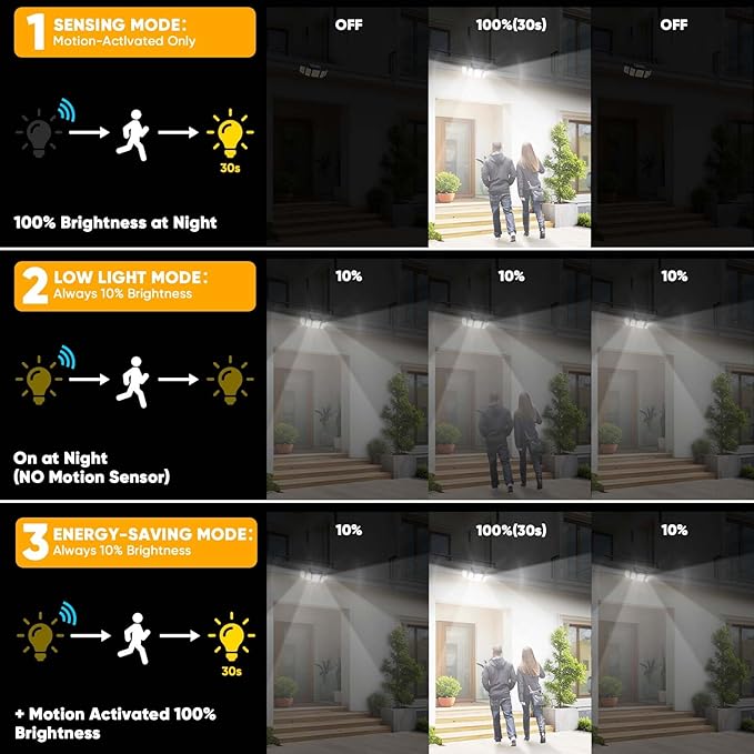 MDCMDCM Outdoor Solar Light Motion Sensor Waterproof - 3000 Lumens 3 Modes 416 LEDs 32ft 2400mAh 5 Heads Security Lights Flood Lights with Remote for Patio Yard Pool Outside （Wireless, 4p）