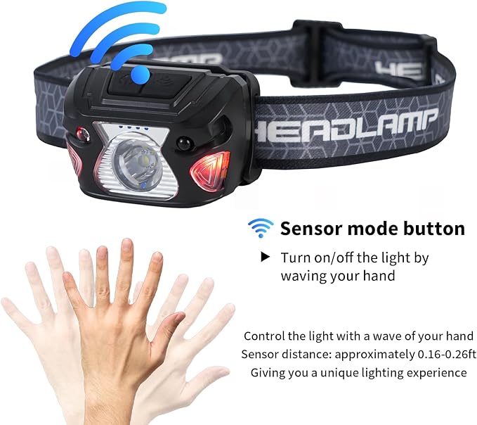 Outdoor Head Lamp, Rechargeable Type-C, 6Modes, 1000+ Lumens, IPX5 Waterproof Flashlight, 12 Hour Continuous Lighting Ideal for Camping Flashlights, Reading, Sports, Running, Hiking, Fishing