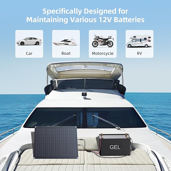 ZOUPW 40W 12V Solar Battery Charger,2 PCS 20W Solar Battery Maintainer with Built-in Intelligent Charge Controller,IP68 Waterproof Trickle Charger for Car Boat Marine RV Trailer