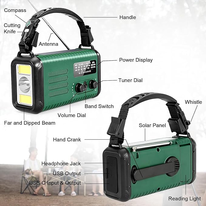 Hand Crank Emergency Radio, NOAA Weather Radio with AM/FM & Solar Radio, 20000MAH Rechargeable Battery Powered, Cell Phone Charging, Flashlight Reading Lamp Headphone Jack, SOS Alarm for Emergency