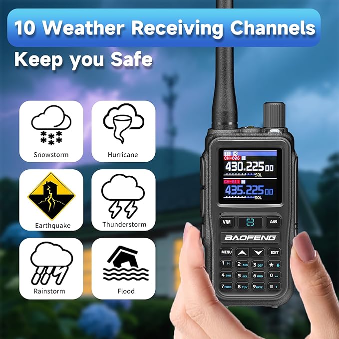 BAOFENG UV5RMINI Two Way Radio NOAA Weather Radio Dual PTT 999CH Survival APP Programming Copy Frequency Ham Radio (Black)