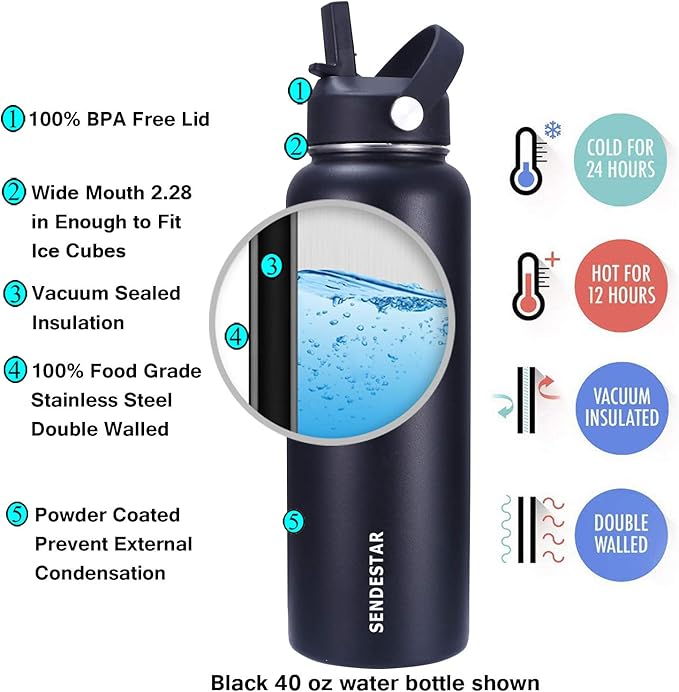 SENDESTAR Stainless Steel Water Bottle, Wide Mouth 32 oz Water Bottle with Straw Lid, Spout Lid, Double Wall Vacuum Insulated Leak Proof, Keeps Liquids Hot or Cold (Black)