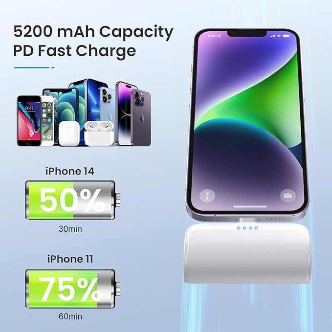Mini Portable Charger Power Bank for iPhone,5200mAh Portable Phone Charger, Ultra-Compact PD Fast Charging Battery Pack Compatible with iPhone 14/14 Plus/Pro Max/13/12/12 Mini/11/XS/XR/X/8/7/6/6s