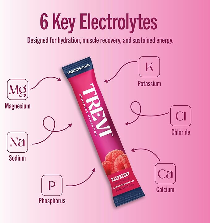 TREVI™ Everyday Sugar Free Electrolytes - Essential Drink Mix Hydration Powder Packets - 28 Count - Raspberry