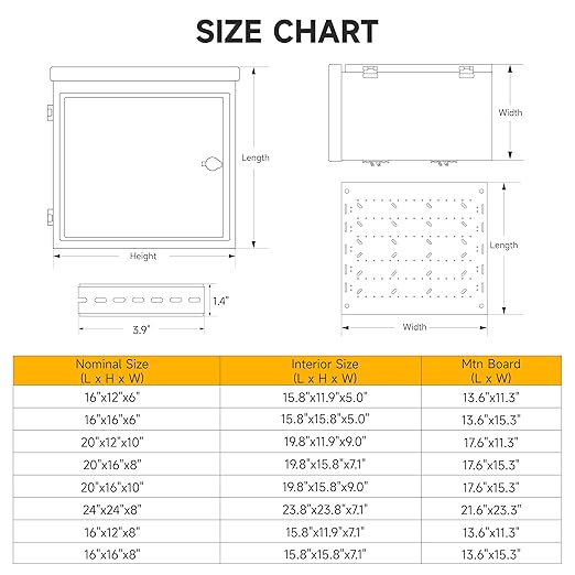 Steel Electrical Box, 24"x24"x8" Steel Enclosure, IP67 Waterproof & Rust-Resistant, Outdoor/Indoor Electrical Junction Box with Mounting Plate for Wall/Pole Mount