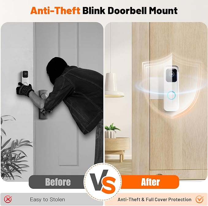 Blink Doorbell Mount, Anti-Theft Camera Mount Bracket with Rain Cover, Compatible with Blink Doorbell 1st Gen(Not for 2nd Gen), No Block Sensor & Night Vision, White