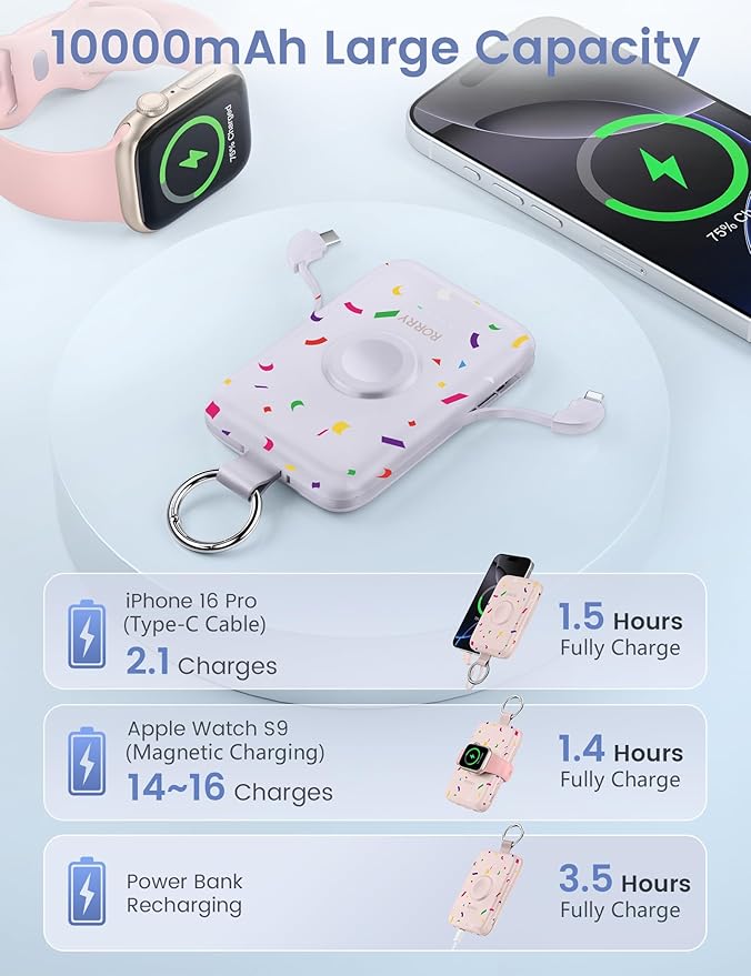 RORRY Portable Charger, 10000mAh PD 20W Fast Charging Portable Charger Power Bank with Built in Cables, Travel Battery Pack for iPhone and Apple Watch Ultra/11/10/9/8/7/6/5, Confetti-Purple