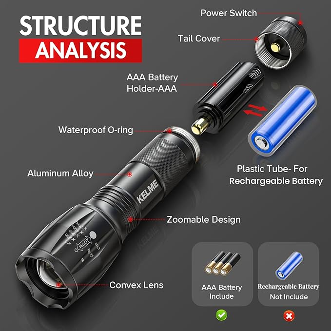 KELME 3 Pack Flashlights High Lumens, Powerful Tactical Flashlights with 5 Modes, Zoomable Small LED Flashlight Waterproof Handheld Flash Light for Home Emergencies Camping Hiking (Battery Included)