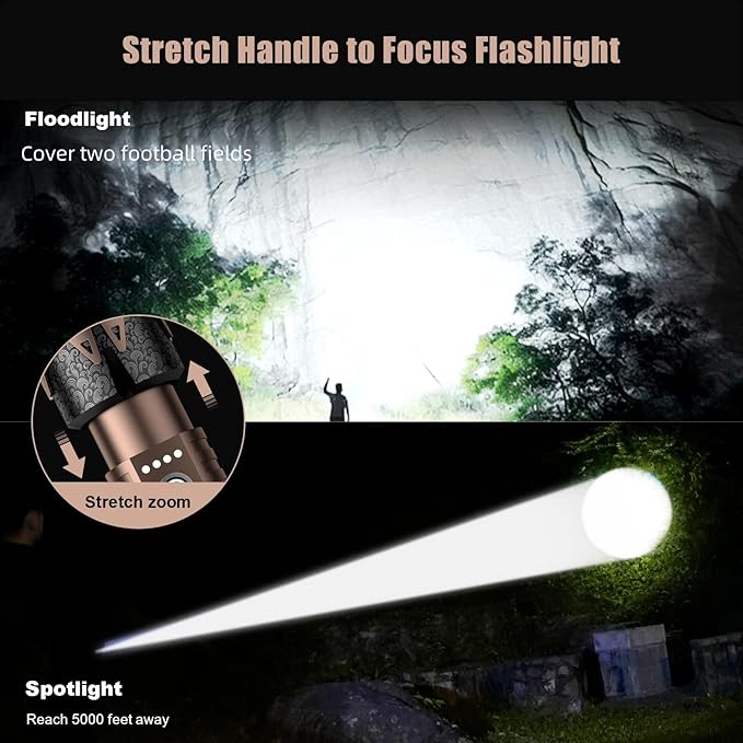 SKYFIRE Rechargeable Flashlight with Ignition Lens,5000 Super Bright Tactical Flashlights High Lumens Zoomable,6Modes,Waterproof LED Flash Light for Camping Essentials Outdoor&Home Emergency-Upgraded