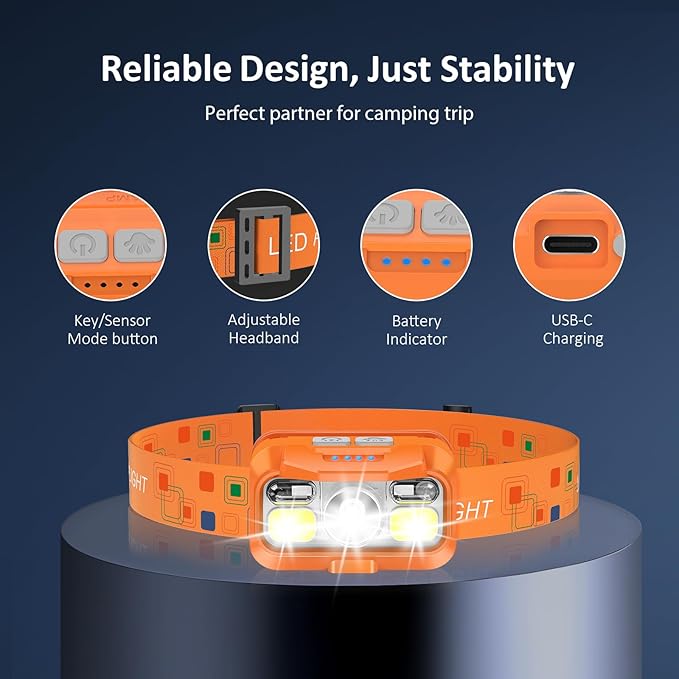 LHKNL Headlamp Rechargeable, Lumen Super Bright Motion Sensor Head Lamp Flashlight,2-Pack Waterproof LED Headlight with White Red Light,8 Modes Head Lights for Camping Cycling Running Fishing-Orange