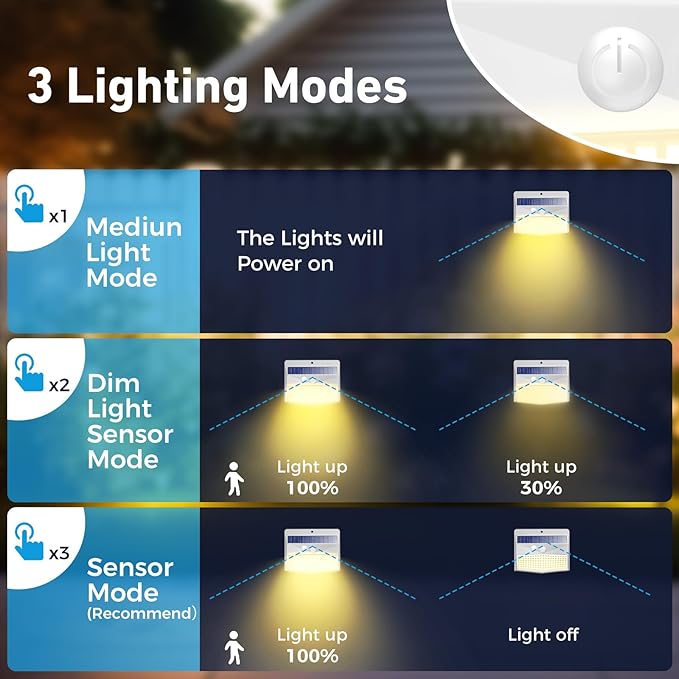 Peasur Solar Outdoor Lights, [2 Packs] Motion Sensor Security Lights with 3 Lighting Modes Wall Lights Waterproof Solar Powered Lights for Garden Yard, White Warm