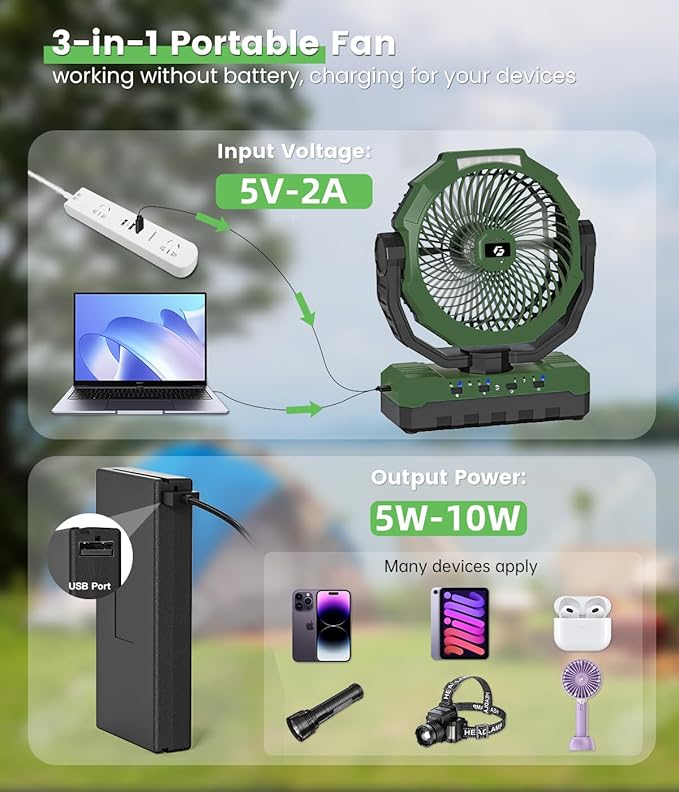 36000mAh Portable Camping Fan - 120HRS Rechargeable Fan with Detachable Battery with LED - 4 Speeds Battery Powered for Tent,Travel, Office, Jobsite, Green
