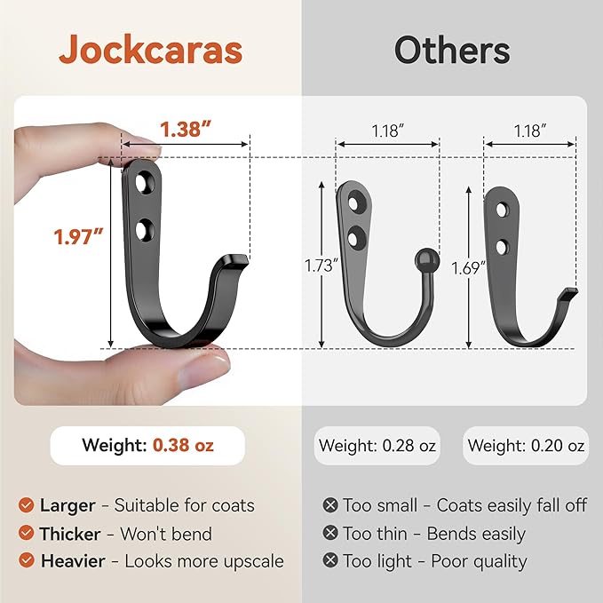 10Pcs Wall Hooks for Bathroom, Kitchen, Closet, and Garage - Black Metal Hooks for Hanging Coats, Towels, Hats, Keys, Bags, and Coffee Cups - Holds Up to 40 lbs | for Bathroom, Kitchen, Closet, and Garage, for Hanging Coats, Towels