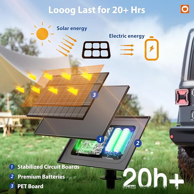 addlon 54FT(48FT+6) Solar String Lights Outdoor Waterproof with USB Port & Remote Control Solar Patio Lights for Outside Solar Powered with 16 LED Dimmable Bulbs for Porch Garden Deck Halloween