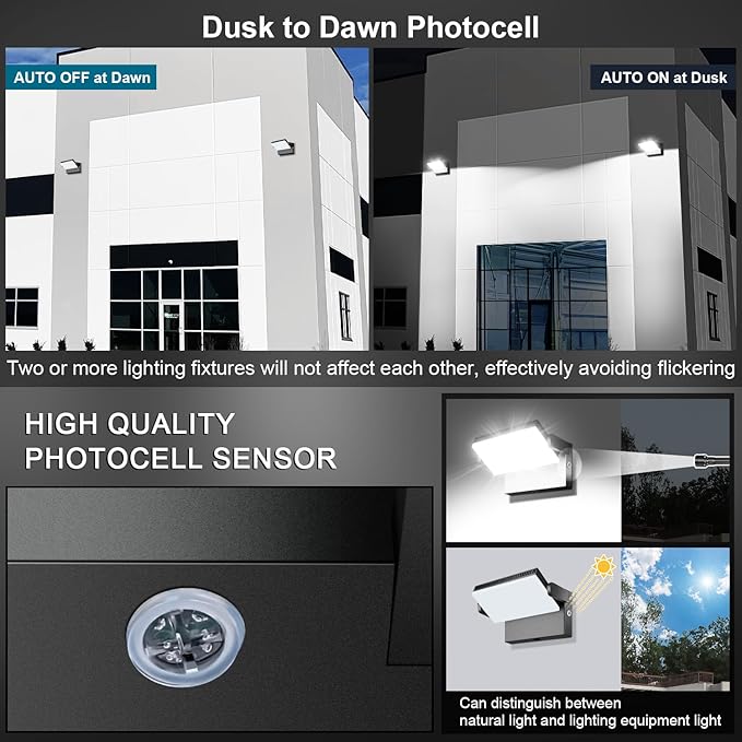 Modern Sleek LED Flood Light, 360° Rotatable 120W Commercial Wall Pack with Dusk to Dawn, 18000LM 5000K Waterproof Outdoor Lighting for Yard, Driveway, Car Lot, Building