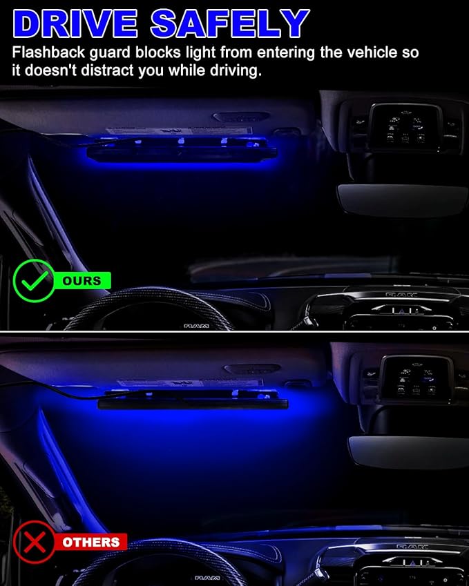 HLauto 6Z4J Emergency Dash Strobe Lights: 2x16.8 inch Blue Safety Lights, 48 LED Flashing Warning Hazard Interior Windshield Visor Traffic Light Bar for Trucks, Construction Vehicles